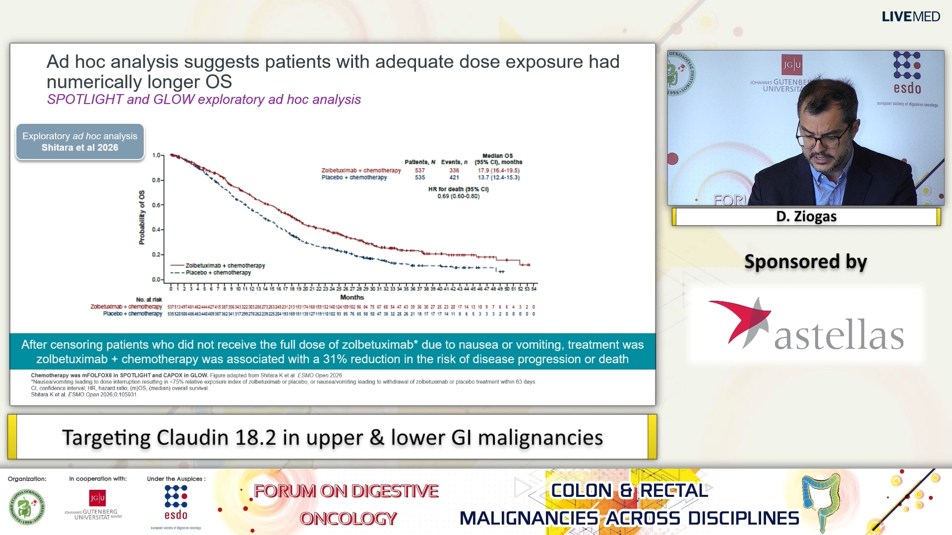 42 D. Ziogas - Targeting Claudin 18.2 in upper & lower GI malignancies.