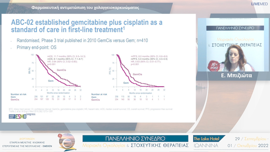 29 Ε. Μπιζιώτα - Φαρμακευτική αντιμετώπιση του χολαγγειοκαρκινώματος