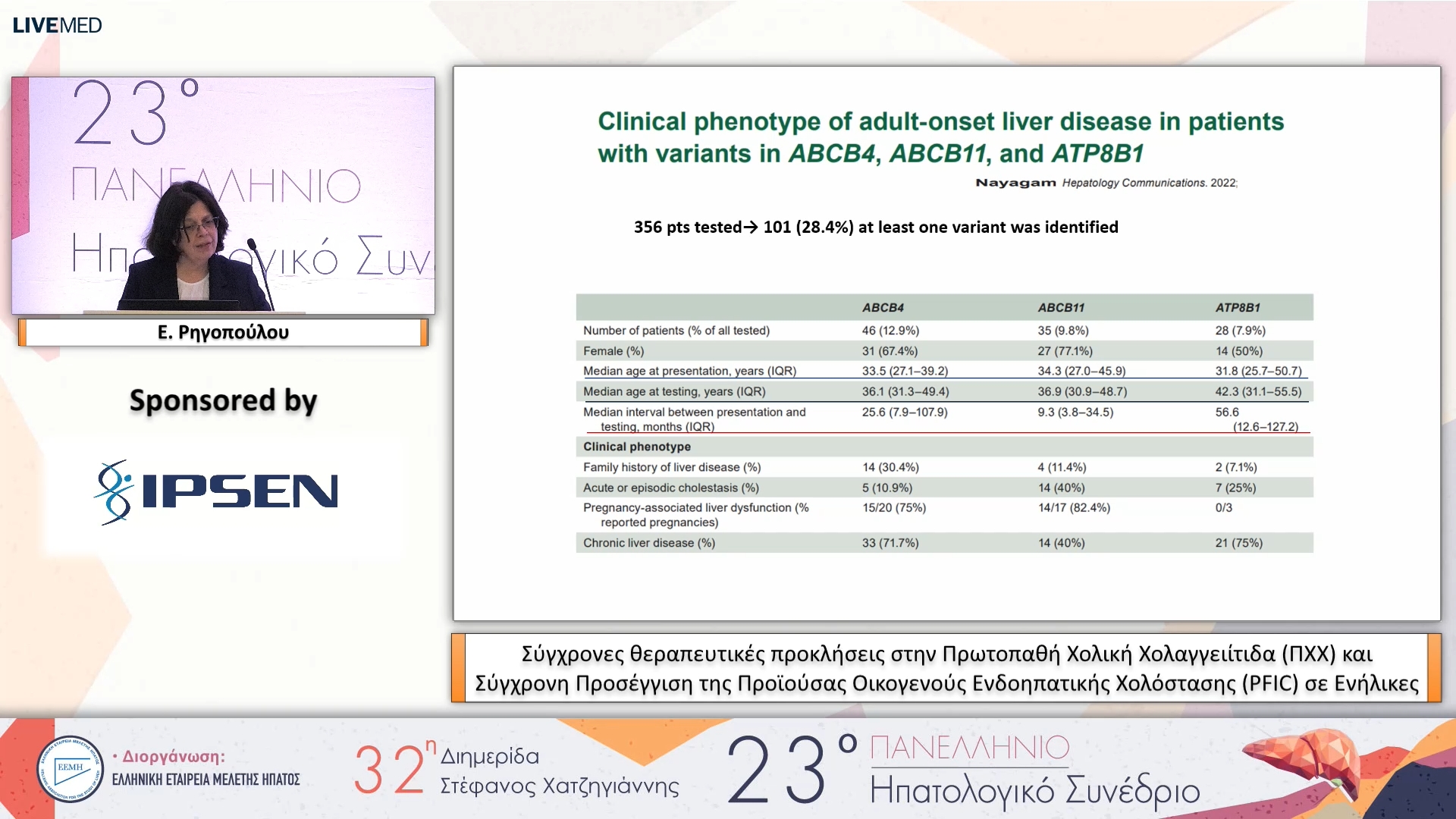076 Ε. Ρηγοπούλου - Σύγχρονες θεραπευτικές προκλήσεις στην Πρωτοπαθή Χολική Χολαγγειίτιδα (ΠΧΧ) και Σύγχρονη Προσέγγιση της Προϊούσας Οικογενούς Ενδοηπατικής Χολόστασης (PFIC) σε Ενήλικες Ασθενείς 