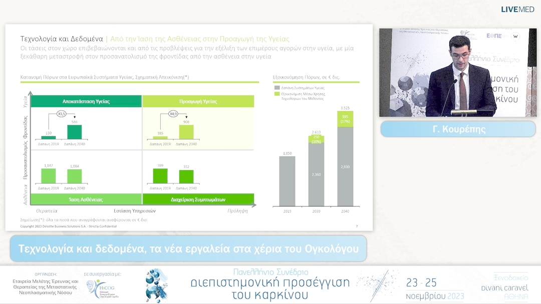45 Γ. Κουρέπης - Τεχνολογία και δεδομένα, τα νέα εργαλεία στα χέρια του Ογκολόγου 