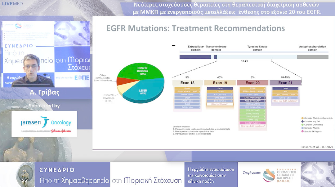 36 Α. Γρίβας - Νεότερες στοχεύουσες θεραπείες στη θεραπευτικήδιαχείριση ασθενών με ΜΜΚΠ με ενεργοποιούς μεταλλάξεις ένθεσης στο εξόνιο 20 του EGFR.