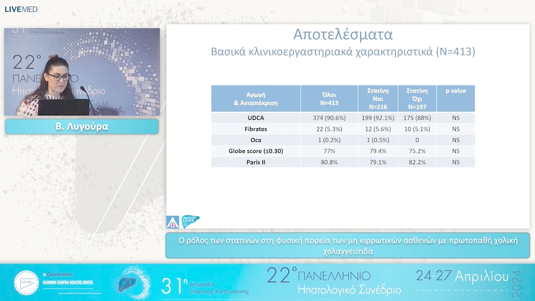 054 Β. Λυγούρα - Ο ρόλος των στατινών στη φυσική πορεία των μη κιρρωτικών ασθενών με πρωτοπαθή χολική χολαγγειίτιδα 
