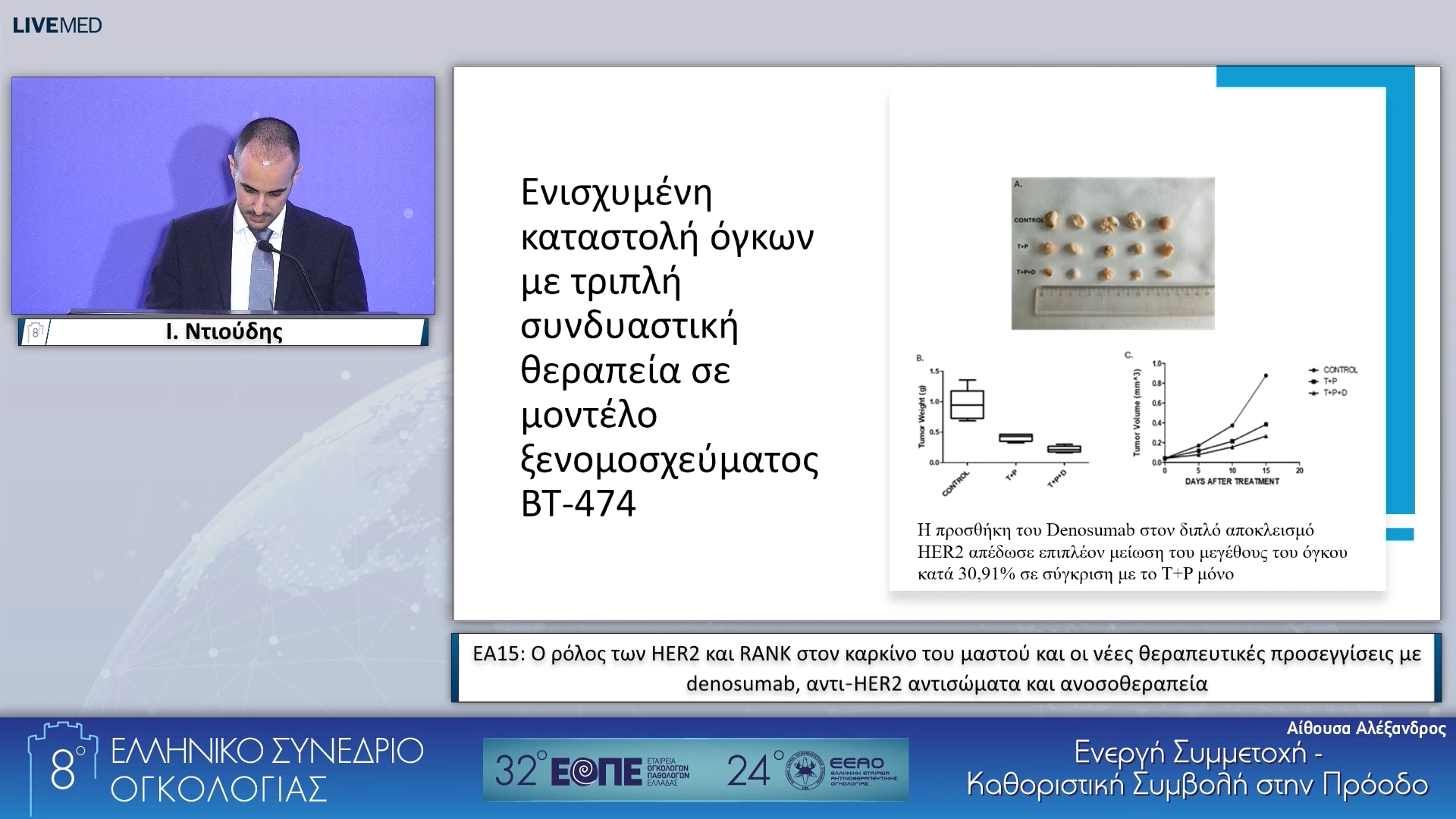 067 Ι. Ντιούδης - ΕΑ15: Ο ρόλος των HER2 και RANK στον καρκίνο του μαστού και οι νέες θεραπευτικές προσεγγίσεις με denosumab, αντι‑HER2 αντισώματα και ανοσοθεραπεία.