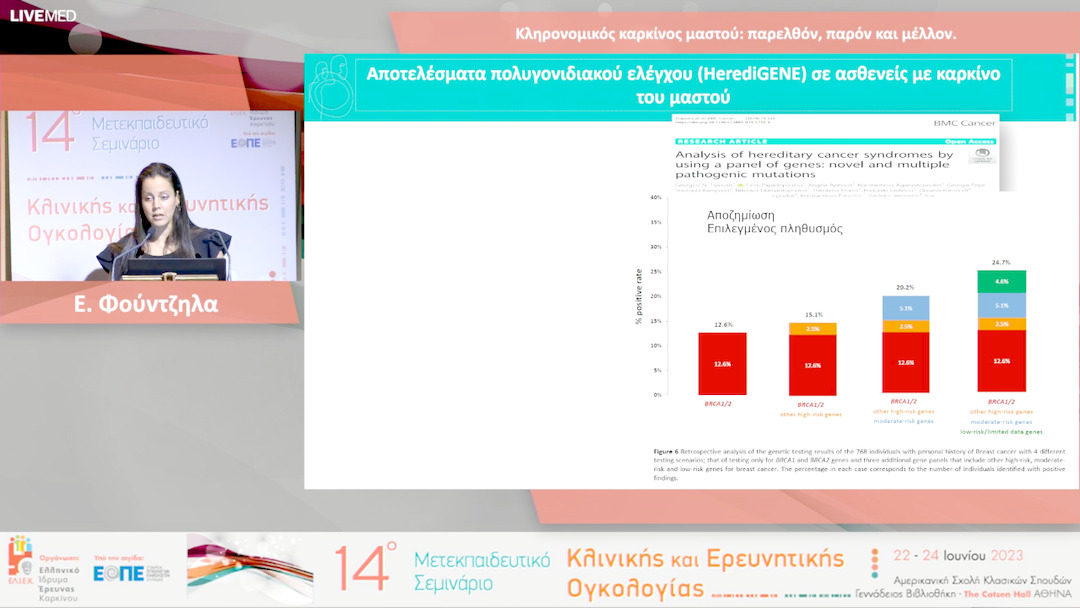 51  Ε. Φούντζηλα - Κληρονομικός καρκίνος μαστού: παρελθόν, παρόν και μέλλον.