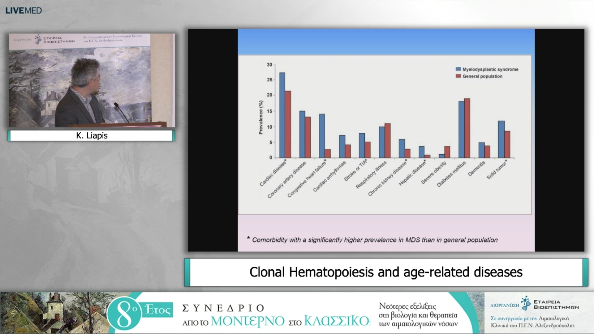 45 K. Liapis - Clonal Hematopoiesis and age-related diseases