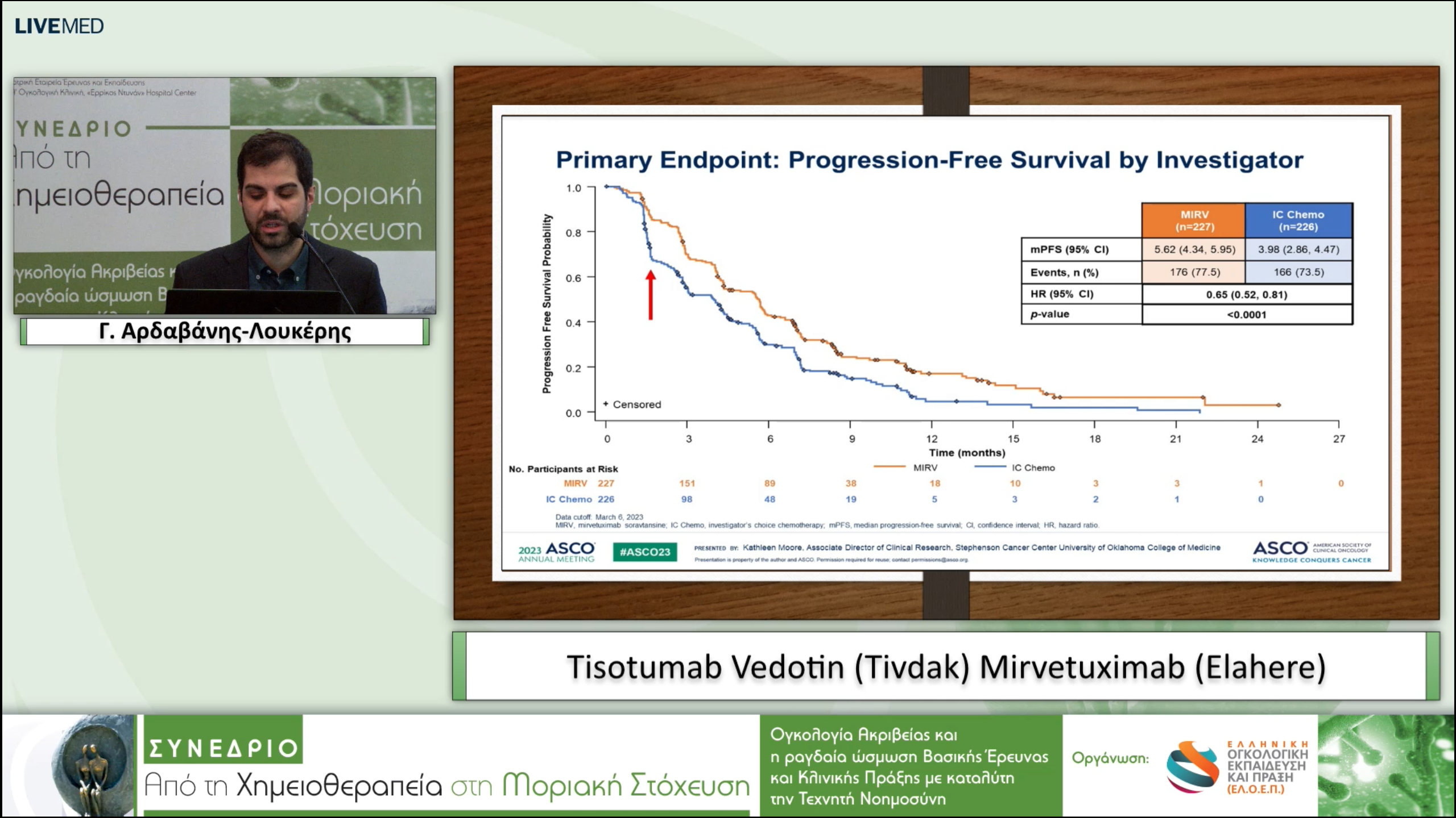 16 Γ. Αρδαβάνης - ­Λουκέρης - Tisotumab Vedotin (Tivdak) Mirvetuximab (Elahere).