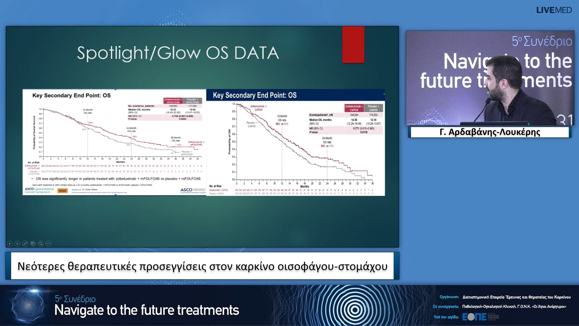 24 Γ. Αρδαβάνης-Λουκέρης - Νεότερες θεραπευτικές προσεγγίσεις στον καρκίνο οισοφάγου-στομάχου.