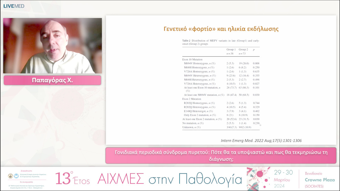 45 Παπαγόρας Χ. - Γονιδιακά περιοδικά σύνδρομα πυρετού: Πότε θα τα υποψιαστώ και πως θα τεκμηριώσω τη διάγνωση; 