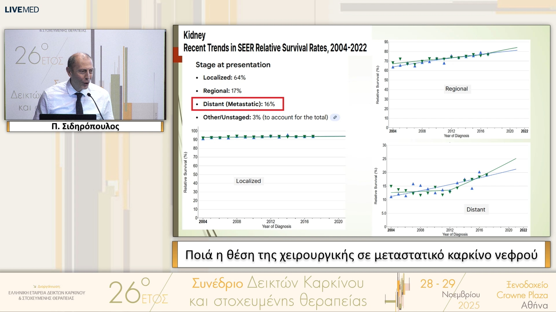 23 Π. Σιδηρόπουλος - Ποιά η θέση της χειρουργικής σε μεταστατικό καρκίνο νεφρού