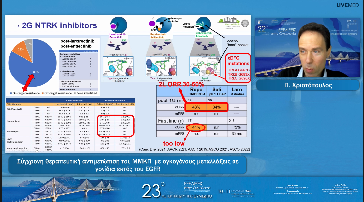 29 Π. Χριστόπουλος - Σύγχρονη θεραπευτική αντιμετώπιση του ΜΜΚΠ  με ογκογόνους μεταλλάξεις σε γονίδια εκτός του EGFR 