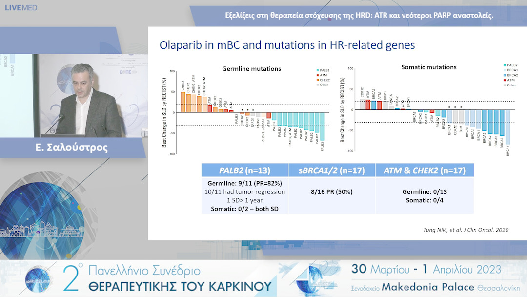 41 Ε. Σαλούστρος - ATR και νεότεροι PARP αναστολείς.