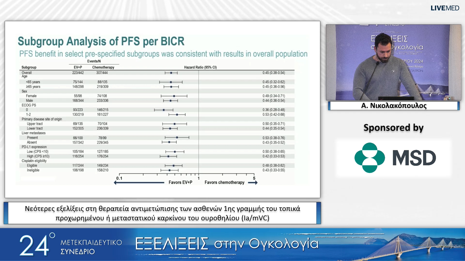37 Α. Νικολακόπουλος  - Νεότερες εξελίξεις στη θεραπεία αντιμετώπισης των ασθενών 1ης γραμμής του τοπικά προχωρημένου ή μεταστατικού καρκίνου του ουροθηλίου (Ia/mVC) 