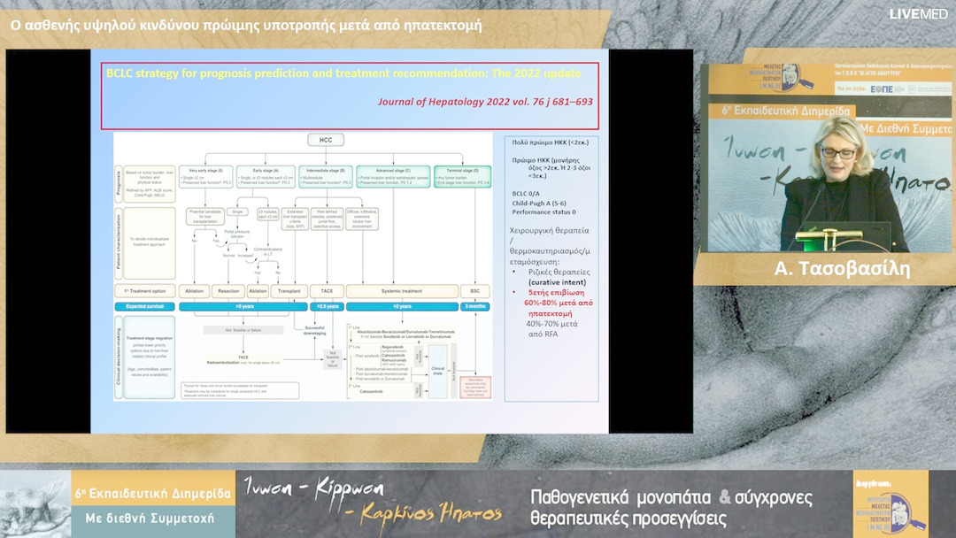 34  Α. Τασοβασίλη - Ο ασθενής υψηλού κινδύνου πρώιμης υποτροπής μετά από ηπατεκτομή