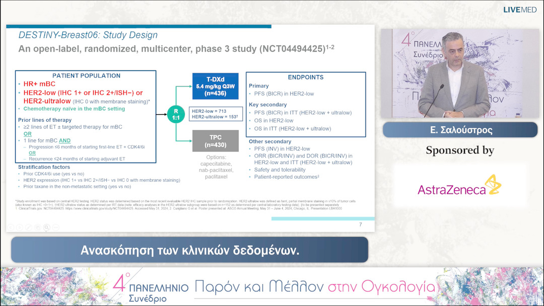 46 Ε. Σαλούστρος - Ανασκόπηση των κλινικών δεδομένων. 