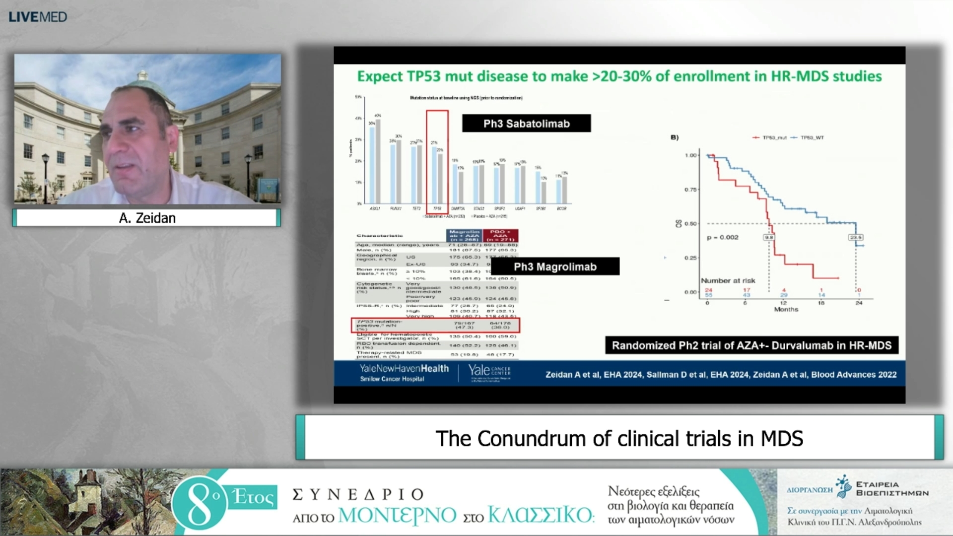 46 A. Zeidan - The conundrum of clinical trials in MDS