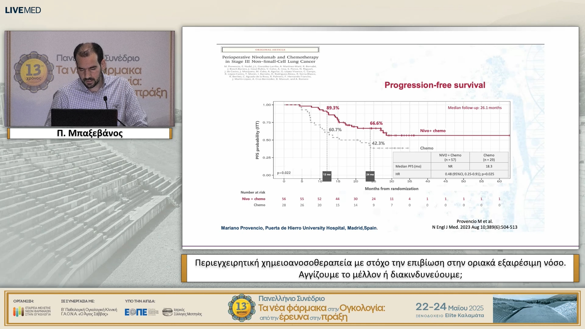 36 Π. Μπαξεβάνος - Περιεγχειρητική χημειοανοσοθεραπεία με στόχο την επιβίωση στην οριακά εξαιρέσιμη νόσο. Αγγίζουμε το μέλλον ή διακινδυνεύουμε.