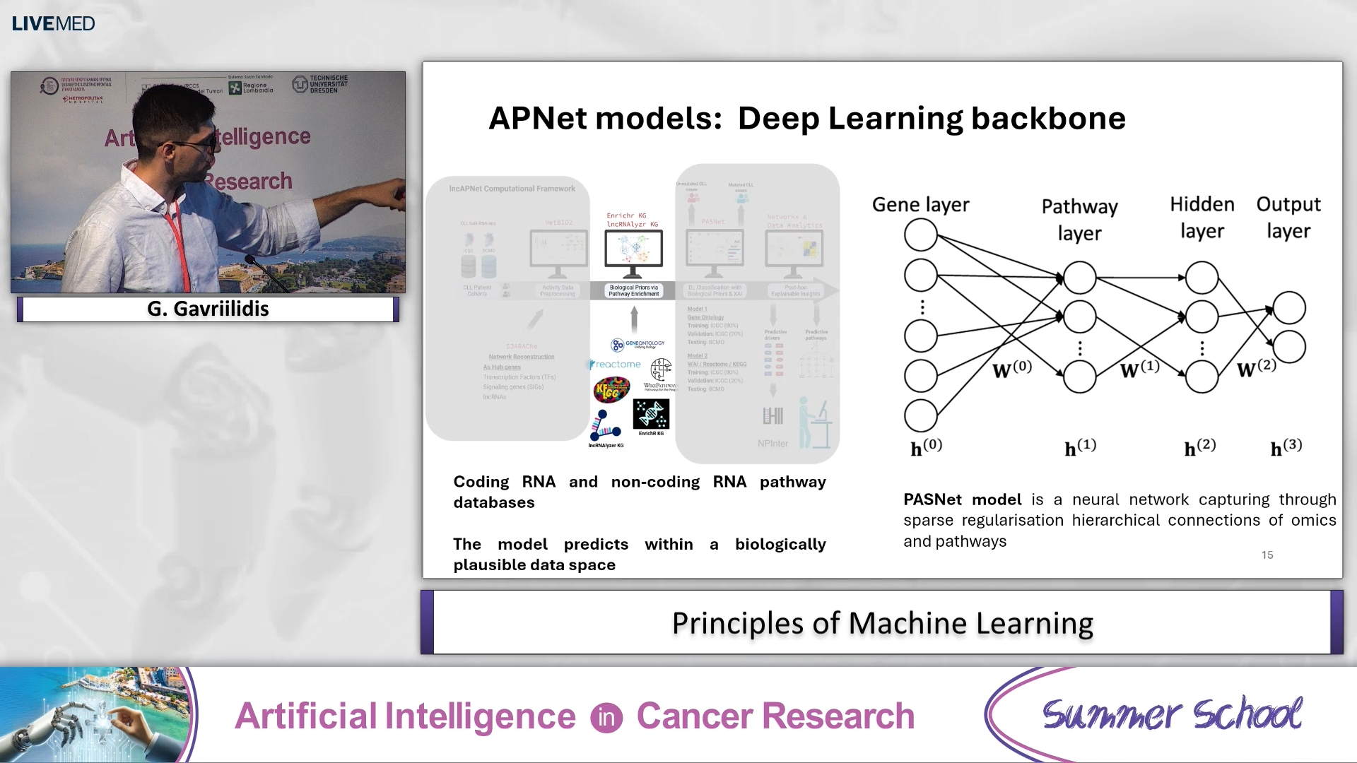 05 G. Gavriilidis - Principles of Machine Learning Speaker