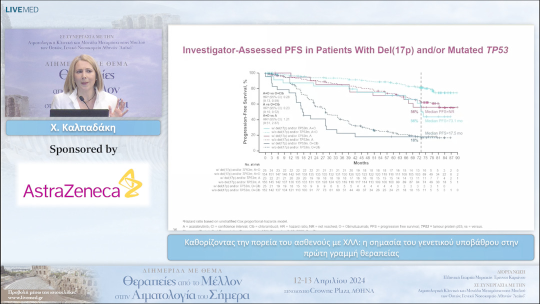 24 Χ. Καλπαδάκη - Καθορίζοντας την πορεία του ασθενούς με ΧΛΛ: η σημασία του γενετικού υποβάθρου στην πρώτη γραμμή θεραπείας 