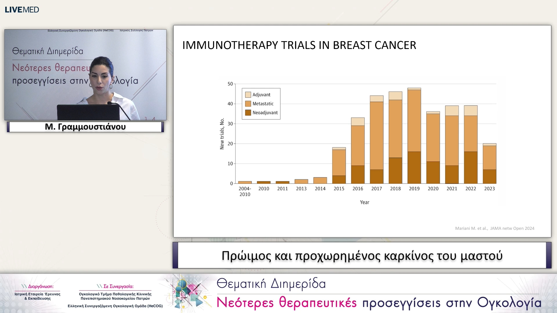 22 Μ. Γραμμουστιάνου - Πρώιμος και προχωρημένος καρκίνος του μαστού