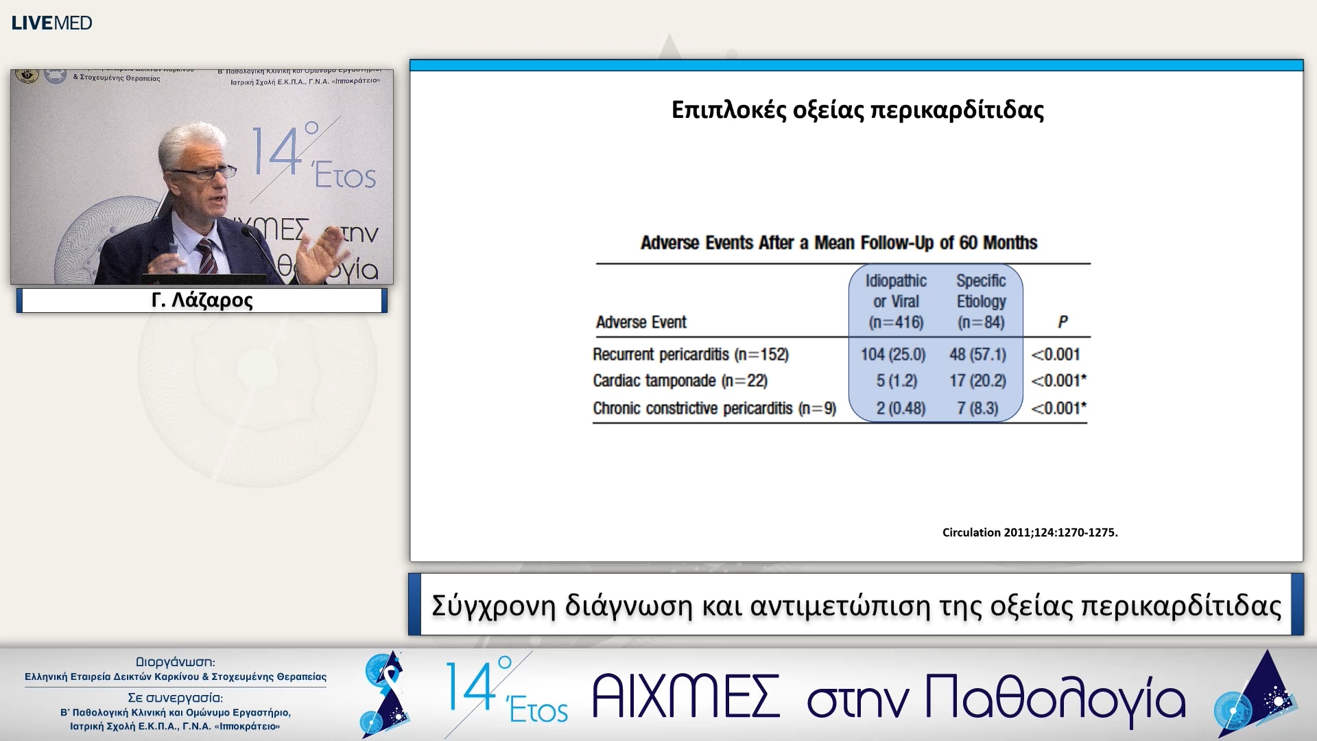 26 Γ. Λάζαρος - Σύγχρονη διάγνωση και αντιμετώπιση της οξείας περικαρδίτιδας