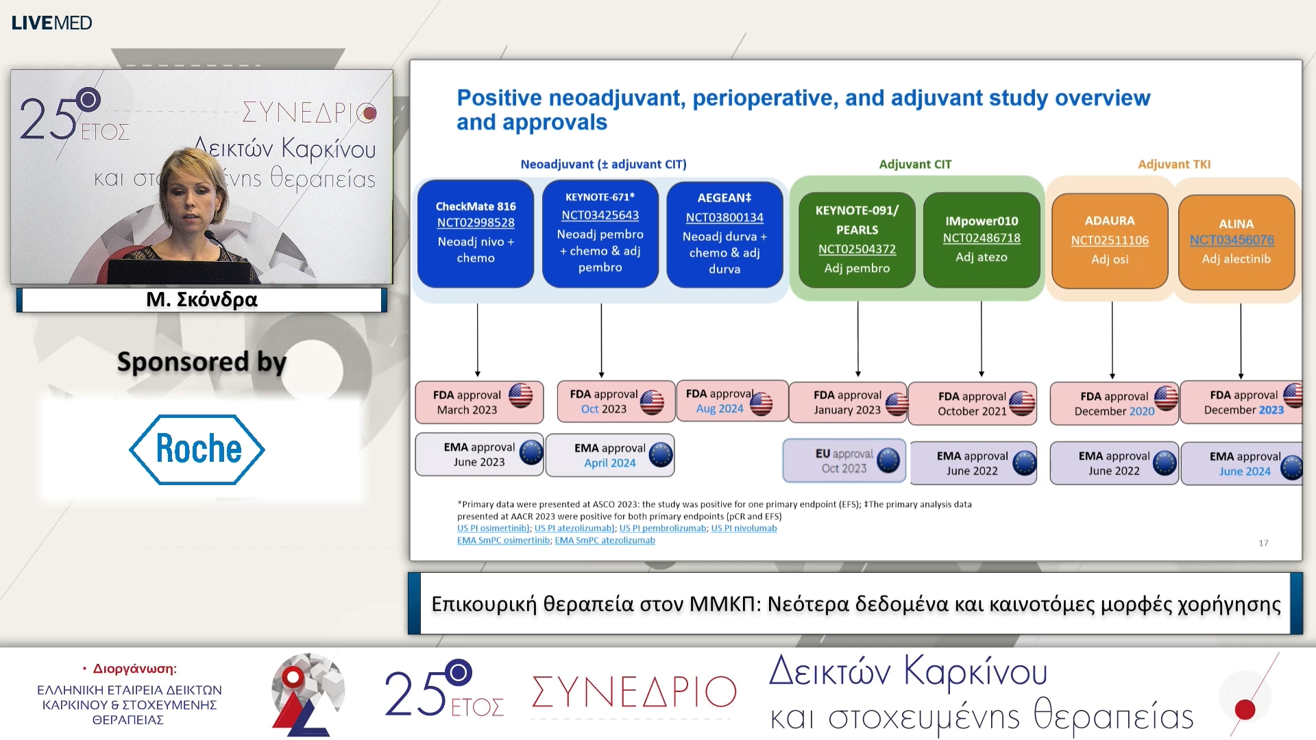 23 Μ. Σκόνδρα - Επικουρική θεραπεία στον ΜΜΚΠ: Νεότερα δεδομένα και καινοτόμες μορφές χορήγησης 
