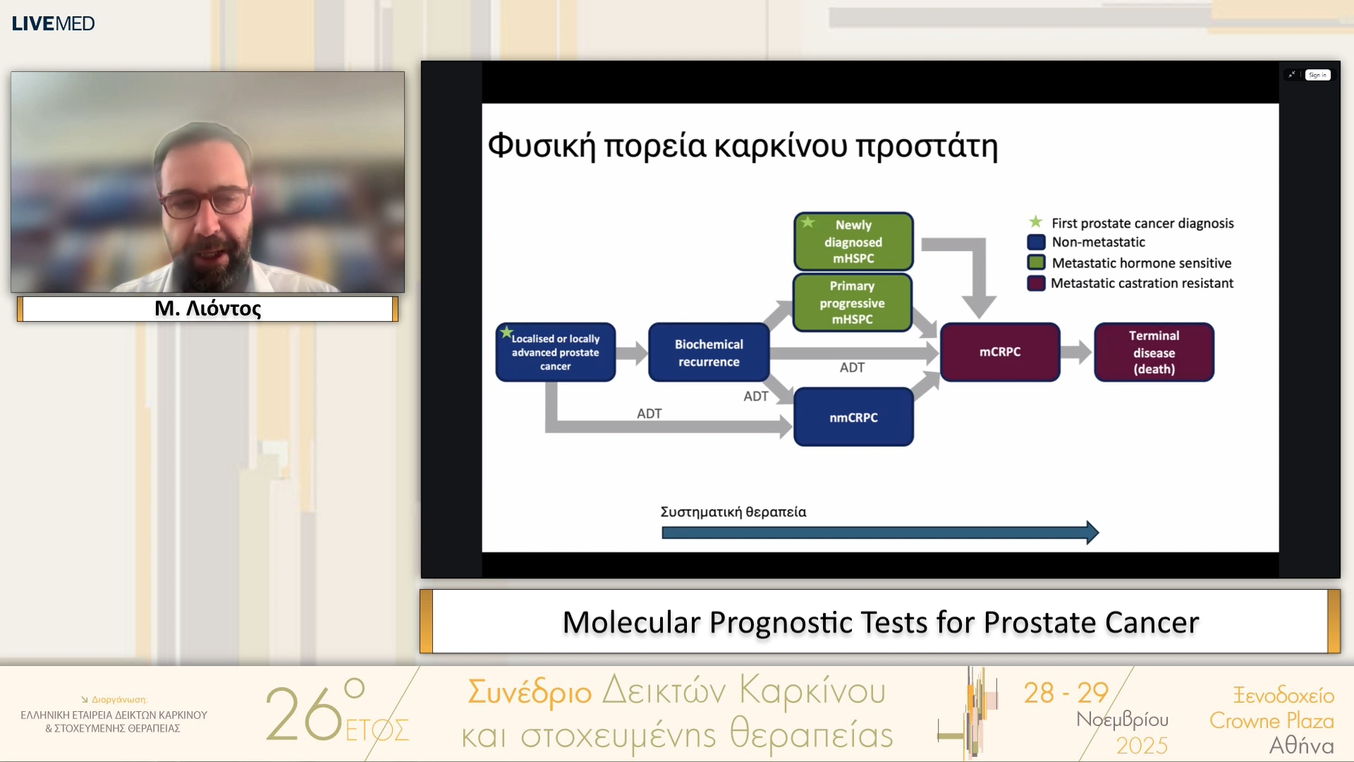 46 Μ. Λιόντος - Molecular Prognostic Tests for Prostate Cancer