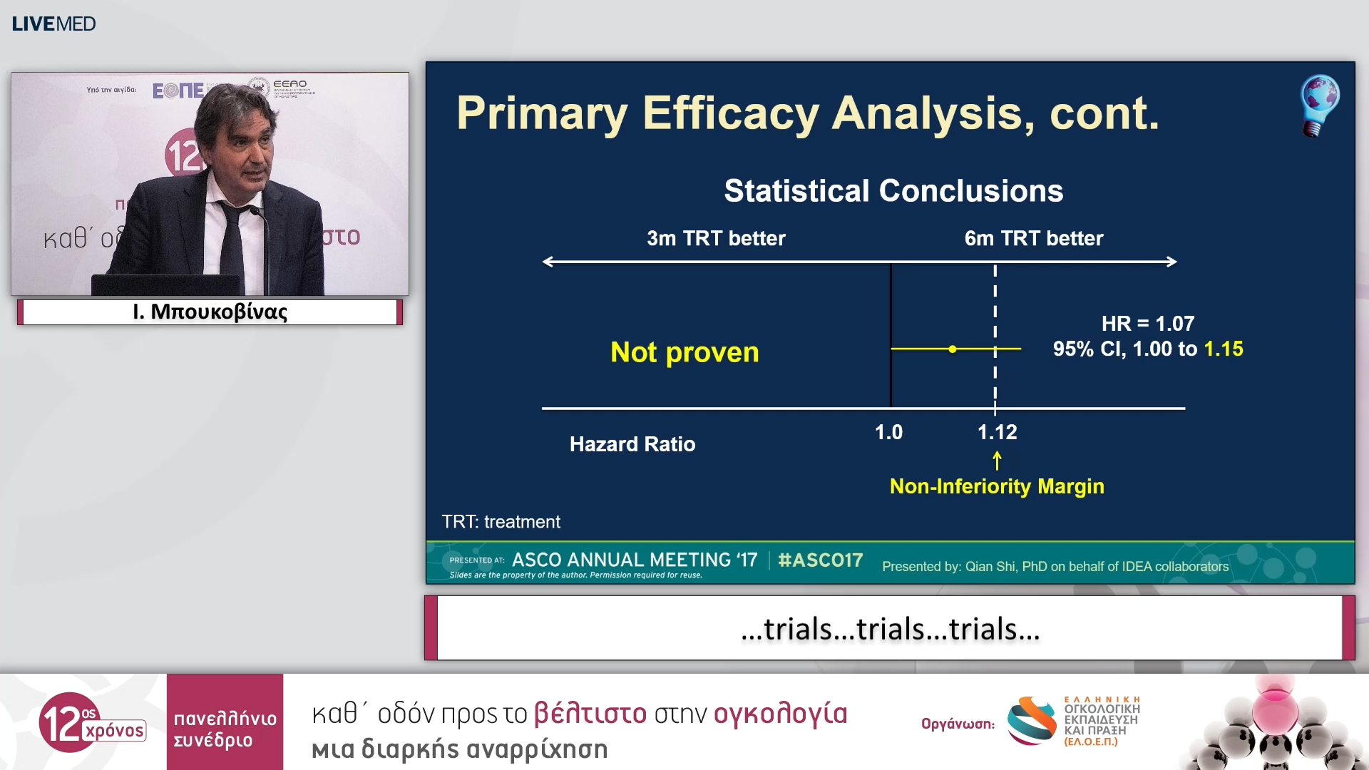 34 Ι. Μπουκοβίνας - …trials…trials…trials…