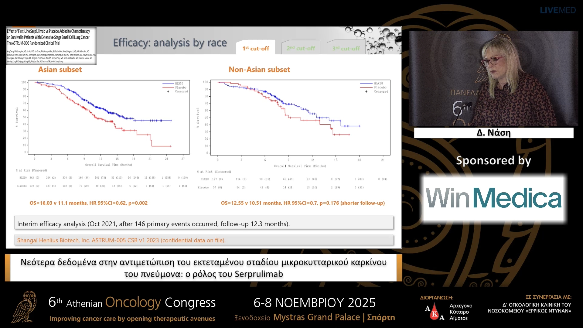 14 Δ. Νάση - Νεότερα δεδομένα στην αντιμετώπιση του εκτεταμένου σταδίου μικροκυτταρικού καρκίνου του πνεύμονα: ο ρόλος του Serprulimab.