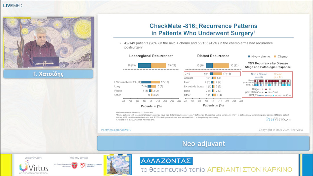 13 Γ. Χατσίδης - Neo-adjuvant 