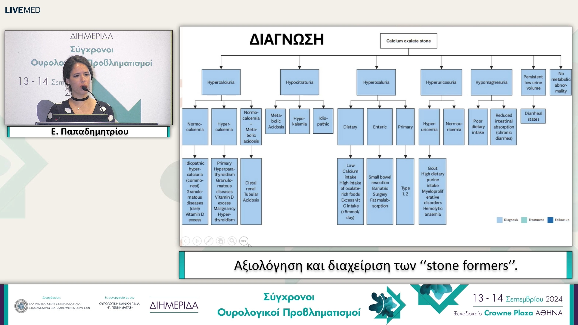 37 Α. Πινήτας, Ε. Παπαδημητρίου - Αξιολόγηση και διαχείριση των ‘‘stone formers’’. 