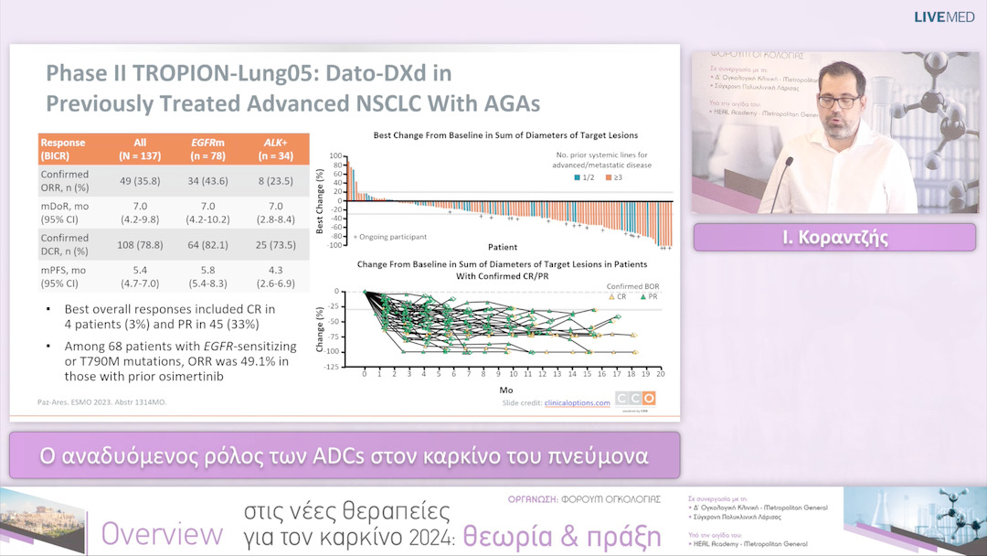 32 Ι. Κοραντζής - Ο αναδυόμενος ρόλος των ADCs στον καρκίνο του πνεύμονα 