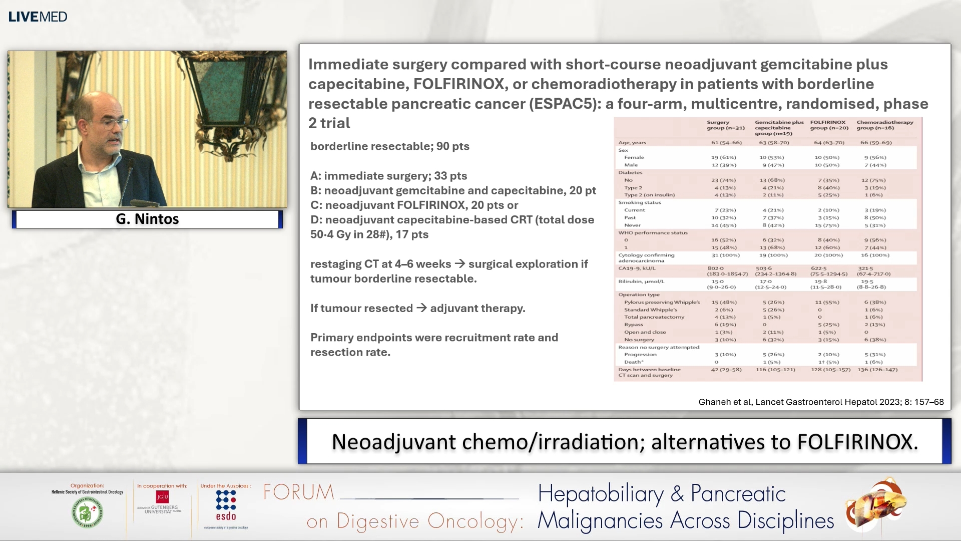 32 G. Nintos - Neoadjuvant chemo/irradiation; alternatives to FOLFIRINOX.