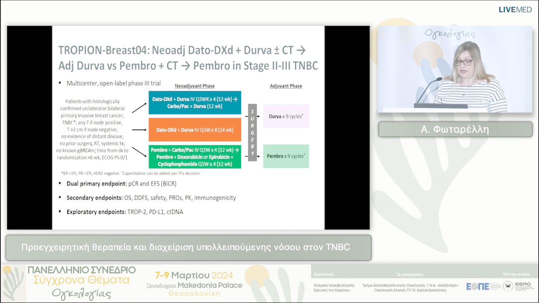 31 Α. Φωταρέλλη - Προεγχειρητική θεραπεία και διαχείριση υπολλειπόμενης νόσου στον TNBC 