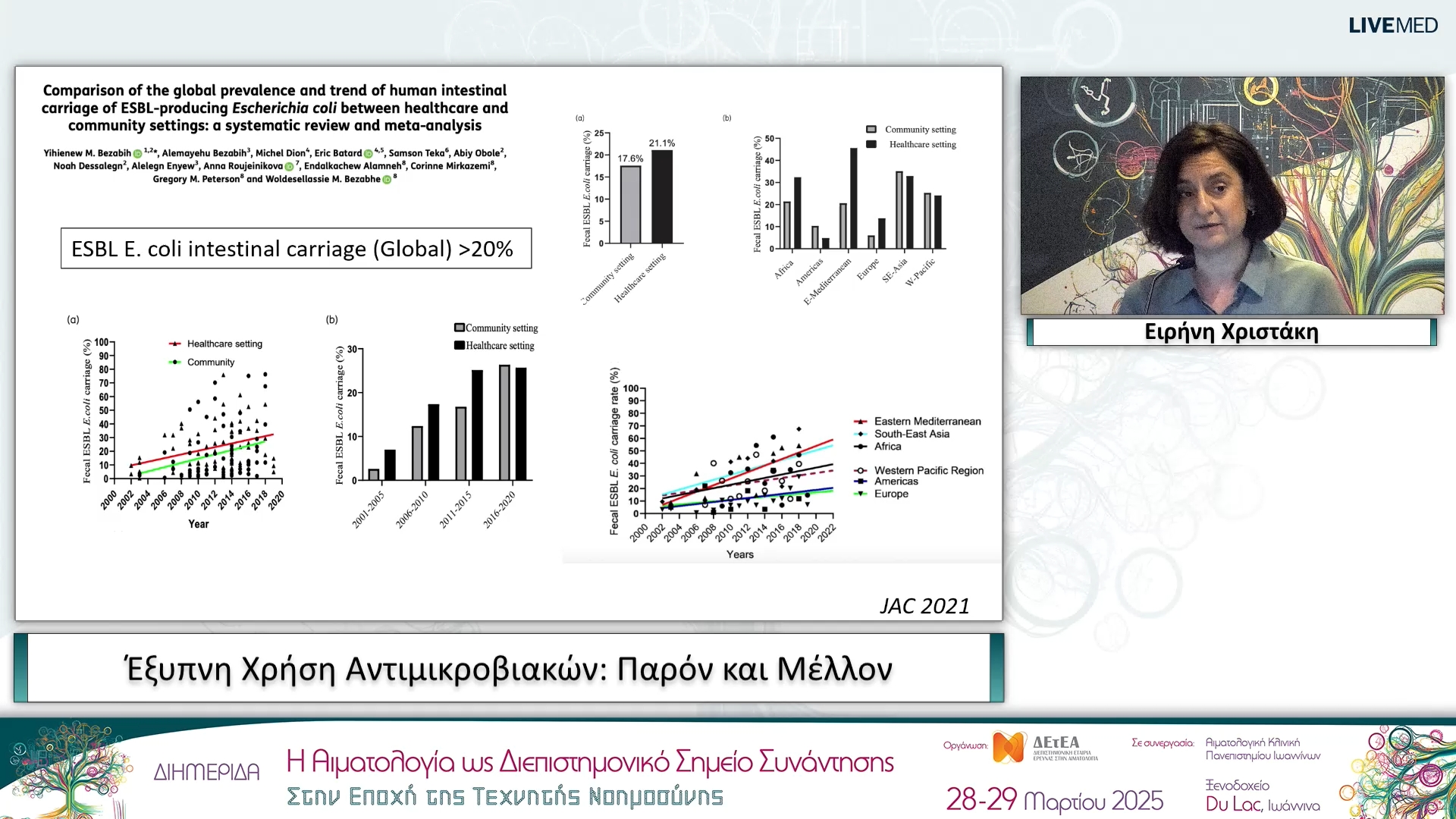 07 Ειρήνη Χριστάκη - Έξυπνη Χρήση Αντιμικροβιακών: Παρόν και Μέλλον 