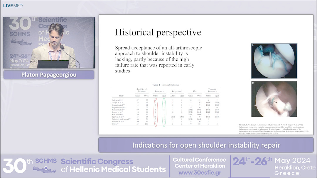 29 Platon Papageorgiou - Indications for open shoulder instability repair