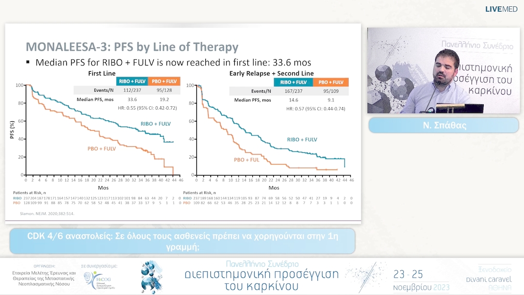 40 Ν. Σπάθας - CDK 4/6 αναστολείς: Σε όλους τους ασθενείς πρέπει να χορηγούνται στην 1η γραμμή; 