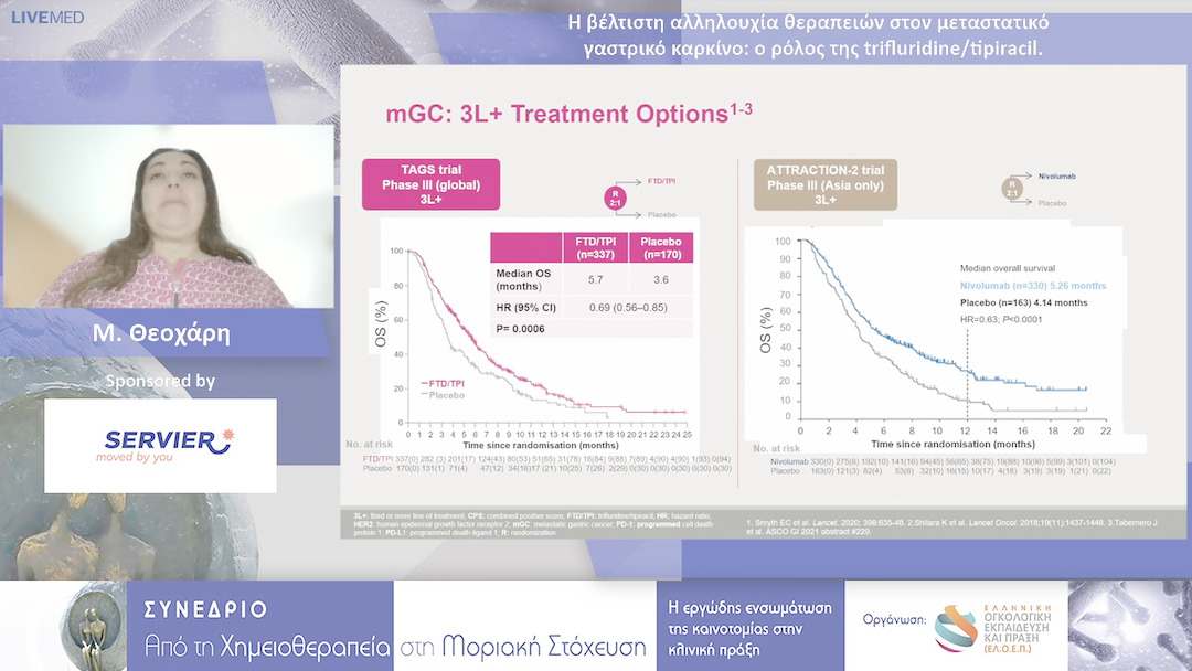 11 Μ. Θεοχάρη - Η βέλτιστη αλληλουχία θεραπειών στον μεταστατικό γαστρικό καρκίνο: ο ρόλος της trifluridine/tipiracil