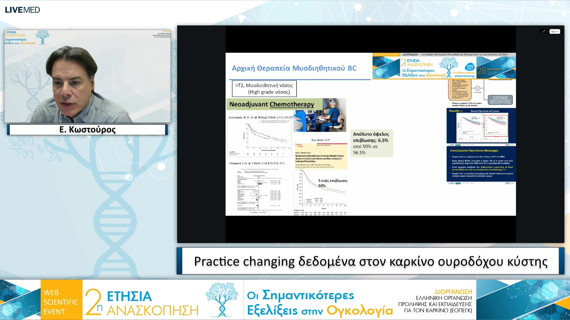 13 Ε. Κωστούρος - Practice changing δεδομένα στον καρκίνο ουροδόχου κύστης