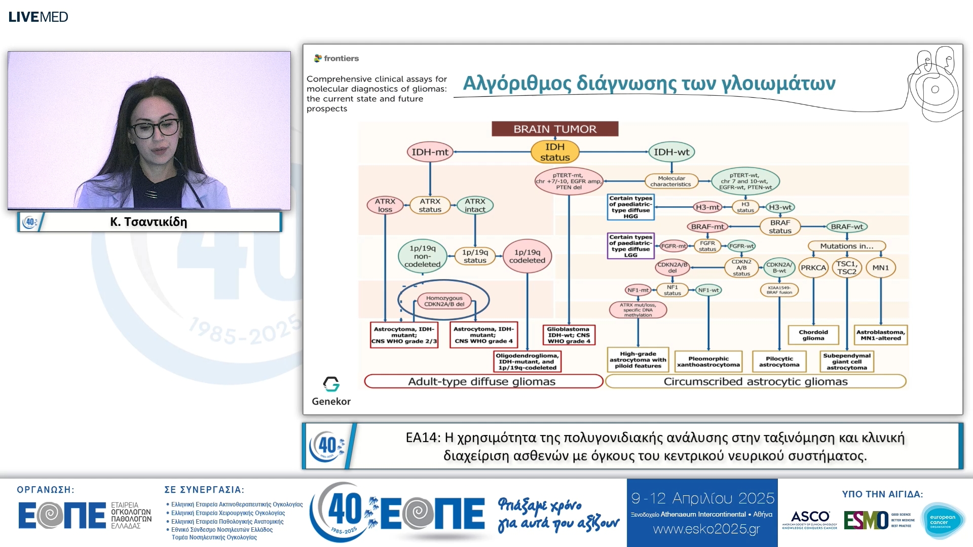 063  Κ. Τσαντικίδη - ΕΑ14