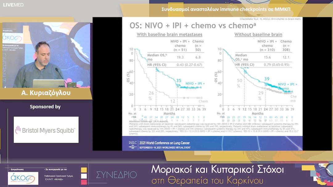 28  Α. Κυριαζόγλου - Συνδυασμοί αναστολέων immune checkpoints σε ΜΜΚΠ 
