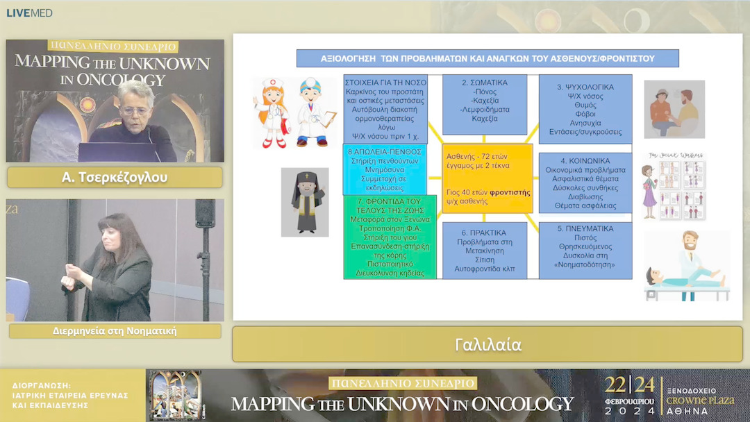 38 Α. Τσερκέζογλου - Γαλιλαία 