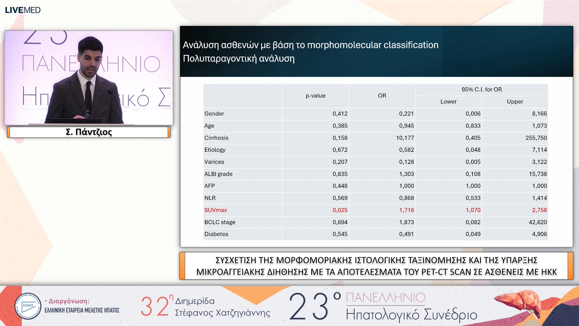 067 Σ. Πάντζιος - ΕΑ21 ΣΥΣΧΕΤΙΣΗ ΤΗΣ ΜΟΡΦΟΜΟΡΙΑΚΗΣ ΙΣΤΟΛΟΓΙΚΗΣ ΤΑΞΙΝΟΜΗΣΗΣ ΚΑΙ ΤΗΣ ΥΠΑΡΞΗΣ ΜΙΚΡΟΑΓΓΕΙΑΚΗΣ ΔΙΗΘΗΣΗΣ ΜΕ ΤΑ ΑΠΟΤΕΛΕΣΜΑΤΑ ΤΟΥ PET-CT SCAN ΣΕ ΑΣΘΕΝΕΙΣ ΜΕ ΗΚΚ