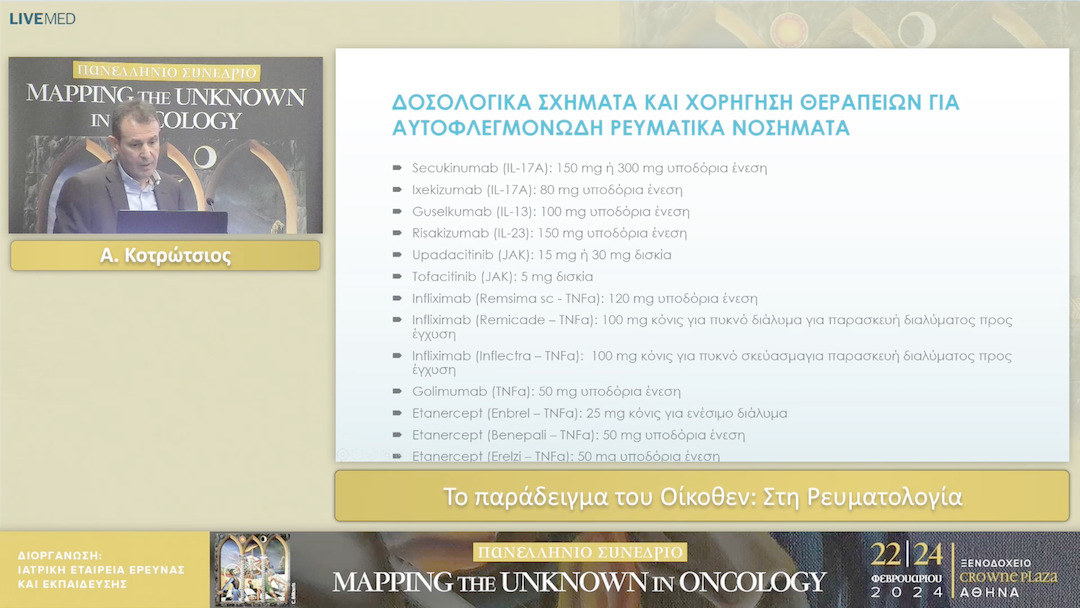 33 Α. Κοτρώτσιος - Το παράδειγμα του Οίκοθεν: - Στη Ρευματολογία