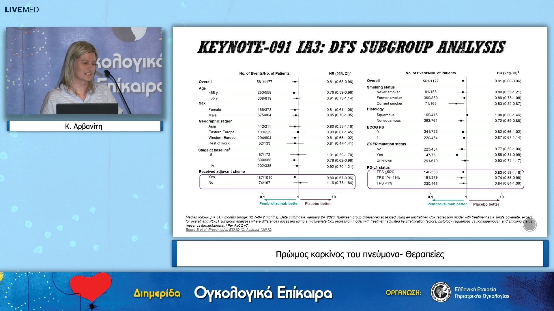 11 Κ. Αρβανίτη - Πρώιμος καρκίνος του πνεύμονα- Θεραπείες