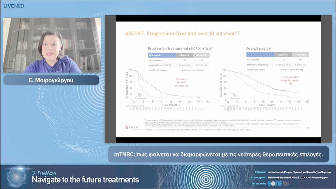 26 Ε. Μοιρογιώργου - mTNBC: πως φαίνεται να διαμορφώνεται με τις νεότερες θεραπευτικές επιλογές. 