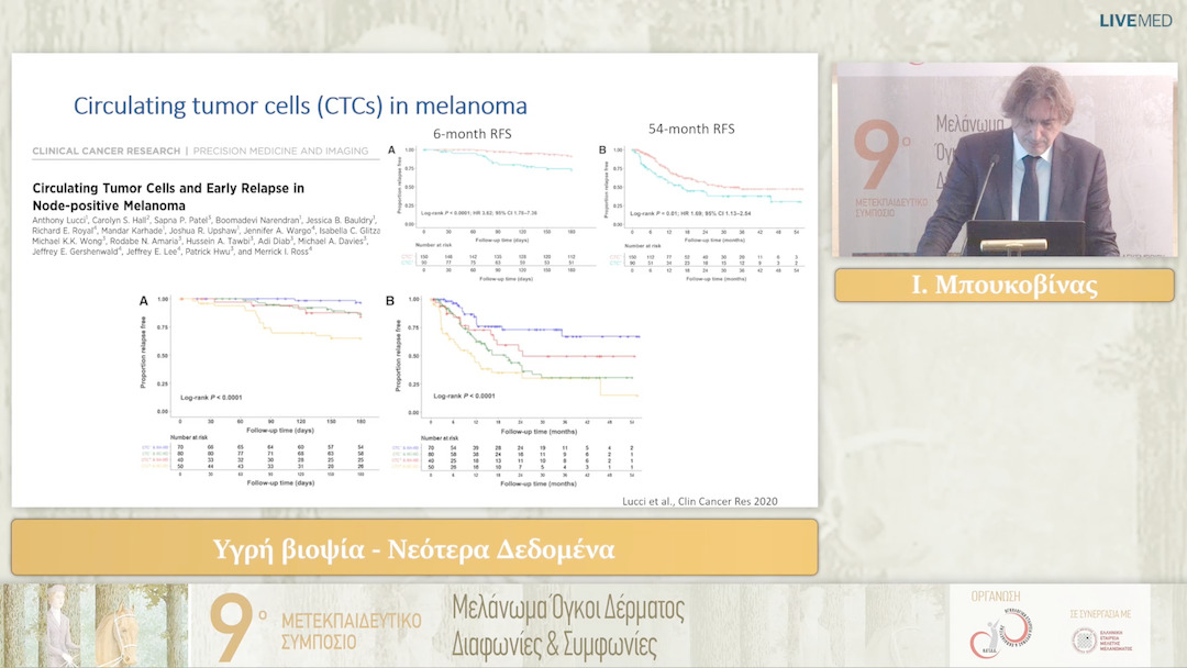 17 I. Μπουκοβίνας - Υγρή βιοψία - Νεότερα Δεδομένα 