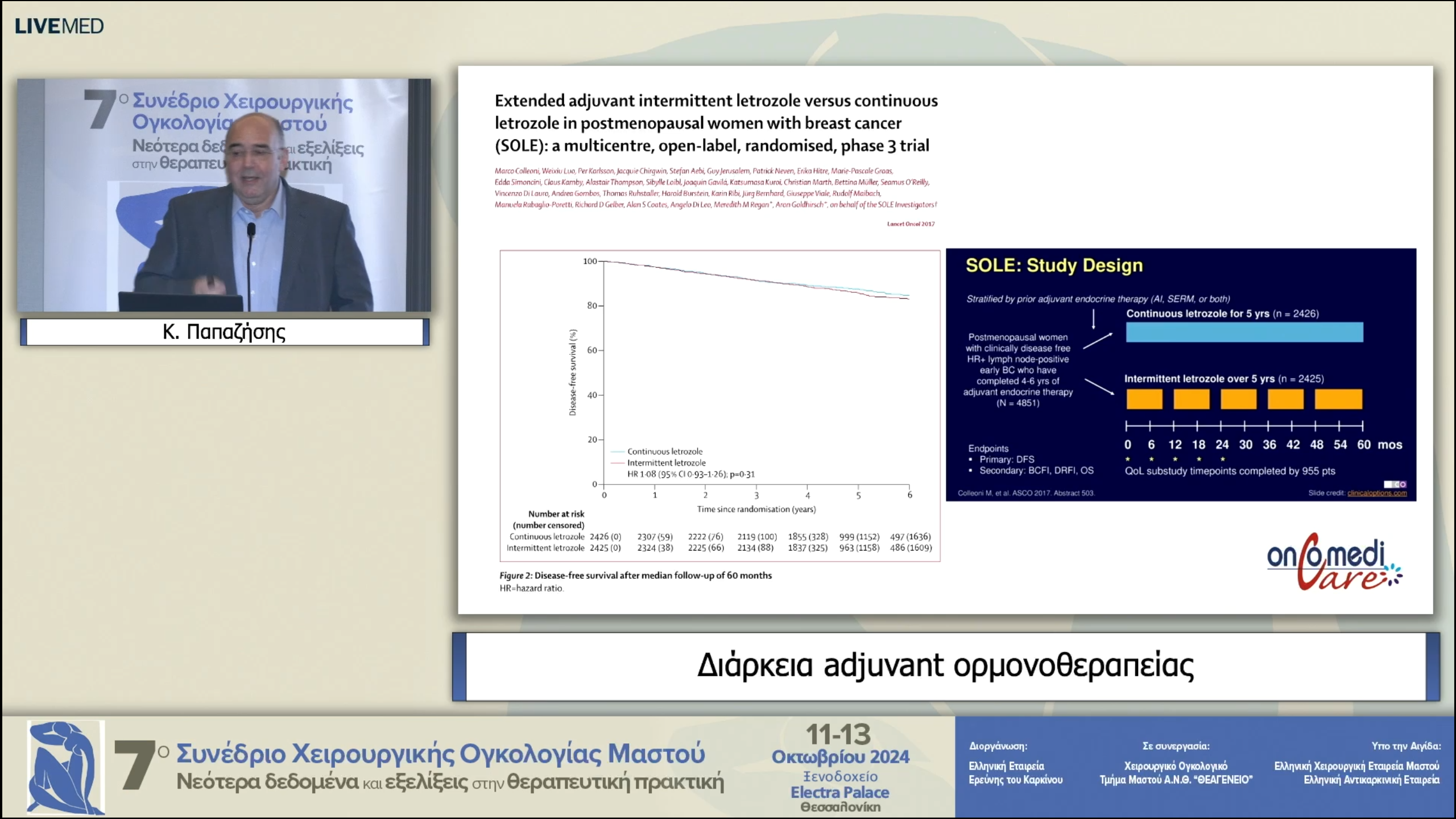 40 Κ. Παπαζήσης - Διάρκεια adjuvant ορμονοθεραπείας