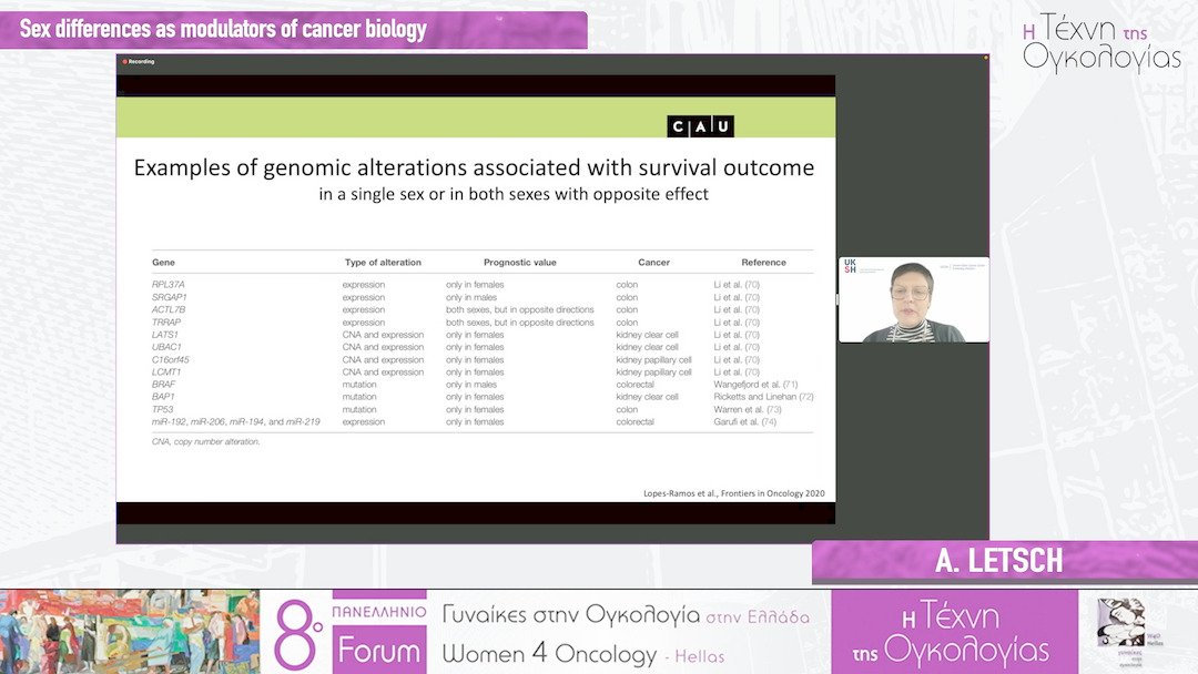 47 A. Letsch - Sex differences as modulators of cancer biology