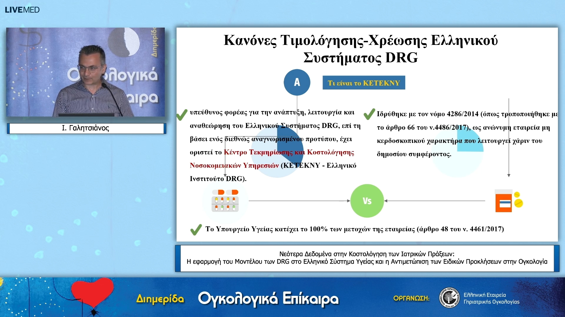 05 Ι. Γαλητσιάνος - Νεότερα Δεδομένα στην Κοστολόγηση των Ιατρικών Πράξεων: Η εφαρμογή του Μοντέλου των DRG στο Ελληνικό Σύστημα Υγείας και η Αντιμετώπιση των Ειδικών Προκλήσεων στην Ογκολογία