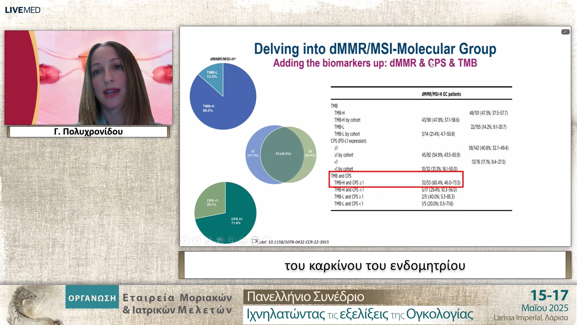 42 Γ. Πολυχρονίδου - του καρκίνου του ενδομητρίου